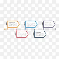 矢量卡通旗帜边框png-空若网 矢量卡通旗帜边框png-空若网