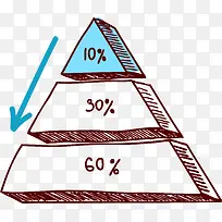 卡通手绘三角形元素-空若网 卡通手绘三角形元素-空若网