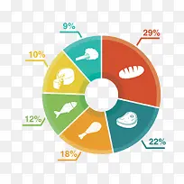 彩色圆环数据-空若网 彩色圆环数据-空若网