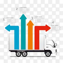 矢量物流车辆引导线-空若网 矢量物流车辆引导线-空若网