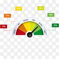 彩色半圆形信息表-空若网 彩色半圆形信息表-空若网