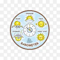 卡通钟表-空若网 卡通钟表-空若网
