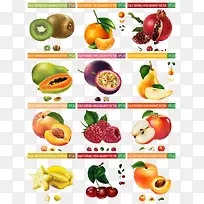 水果标价-空若网 水果标价-空若网