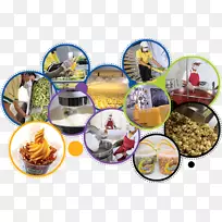 食品加工良好制造技术工厂-食品加工-空若网 食品加工良好制造技术工厂-食品加工-空若网