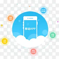 经典电脑相关配件数码产品手机-空若网 经典电脑相关配件数码产品手机-空若网