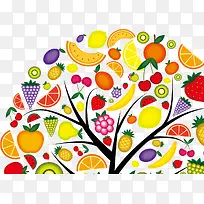 五彩水果树-空若网 五彩水果树-空若网