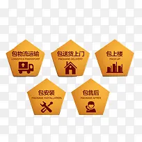 五包到家-空若网 五包到家-空若网