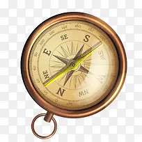 手绘古铜色指南针-空若网 手绘古铜色指南针-空若网