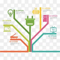 ����ʹ����Ϣͼ��-������