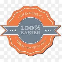 ����ĸ�׽ڴ�����ǩ-������