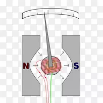 电流计电路图电压表电流表图-空若网 电流计电路图电压表电流表图-空若网