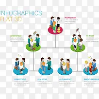 信息传播扁平化素材-空若网 信息传播扁平化素材-空若网