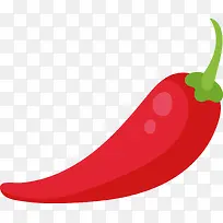 卡通红辣椒插画设计-空若网 卡通红辣椒插画设计-空若网