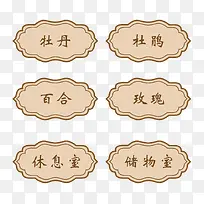 ������������ʽָʾ��-������