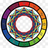 矢量星座盘-空若网 矢量星座盘-空若网