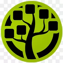 WinDirStat硬盘驱动器目录计算机软件-徽标-空若网 WinDirStat硬盘驱动器目录计算机软件-徽标-空若网