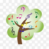 绿色树音符卡通logo形状-空若网 绿色树音符卡通logo形状-空若网