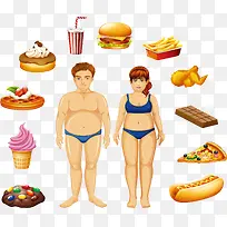 垃圾食品与肥胖男女-空若网 垃圾食品与肥胖男女-空若网