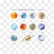 矢量彩色科学九大行星-空若网 矢量彩色科学九大行星-空若网