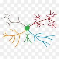 ���⼸�ζ����״ͼ-������