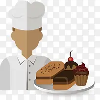 扁平化甜品师-空若网 扁平化甜品师-空若网