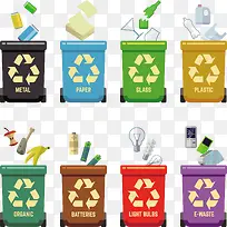 矢量彩色分类垃圾箱-空若网 矢量彩色分类垃圾箱-空若网