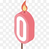 数字蜡烛-空若网 数字蜡烛-空若网