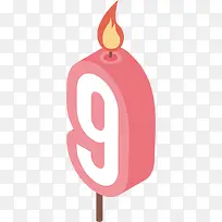 数字蜡烛-空若网 数字蜡烛-空若网