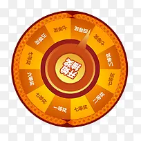 幸运转盘-空若网 幸运转盘-空若网
