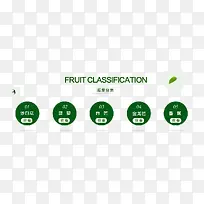 水果店铺分类标签-空若网 水果店铺分类标签-空若网