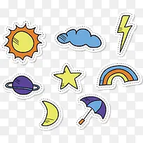 ʸ���ֻ濨ͨ������ǩ-������