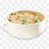 ¼¦ÌÀ£¬¸òòÛ£¬ÄϹÏÌÀ£¬ÓñÃ×ÔÓ»â-¿ÕÈôÍø ¼¦ÌÀ£¬¸òòÛ£¬ÄϹÏÌÀ£¬ÓñÃ×ÔÓ»â-¿ÕÈôÍø