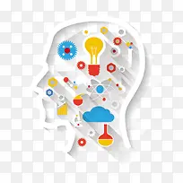 ´´Òâ´óÄÔµÆÅÝ֪ʶʸÁ¿ÔªËØ-¿ÕÈôÍø ´´Òâ´óÄÔµÆÅÝ֪ʶʸÁ¿ÔªËØ-¿ÕÈôÍø