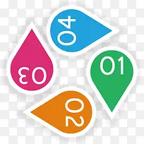 ʸ���������ˮ�������ֱ��ͼ-������