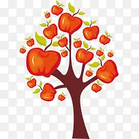 苹果树-空若网 苹果树-空若网