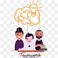 三人团队创意想法-空若网 三人团队创意想法-空若网