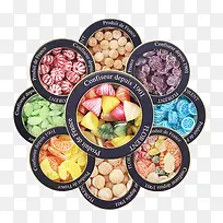 ��Ʒʵ���ǹ�-������