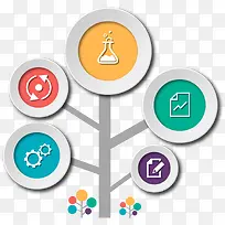 ¼òÔ¼Ê÷-¿ÕÈôÍø ¼òÔ¼Ê÷-¿ÕÈôÍø