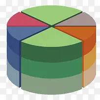 立体数据圆柱成份图-空若网 立体数据圆柱成份图-空若网