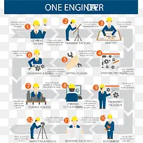 矢量手绘数据工程师-空若网 矢量手绘数据工程师-空若网