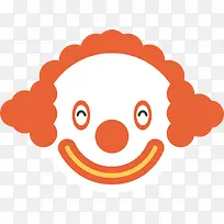 矢量手绘小丑头像-空若网 矢量手绘小丑头像-空若网