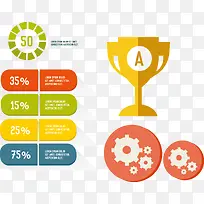 PPT销量数据分析图表-空若网 PPT销量数据分析图表-空若网