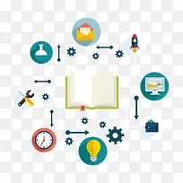 矢量扁平化学习元素-空若网 矢量扁平化学习元素-空若网