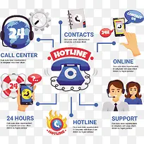 24Сʱ�˹���������-������