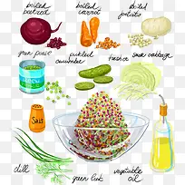 食物菜谱-空若网 食物菜谱-空若网