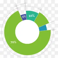 ��ɫ���ݷ���-������