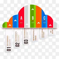 ÉÌÎñÐÅϢͼ±íʾÒâͼ-¿ÕÈôÍø ÉÌÎñÐÅϢͼ±íʾÒâͼ-¿ÕÈôÍø