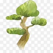 �ֻ������λô���-������