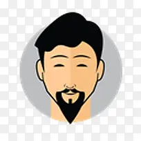男性的化身留着山羊胡子图标-空若网 男性的化身留着山羊胡子图标-空若网