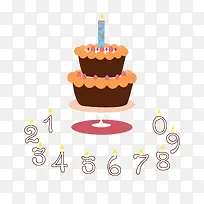 ÉúÈÕµ°¸â-¿ÕÈôÍø ÉúÈÕµ°¸â-¿ÕÈôÍø